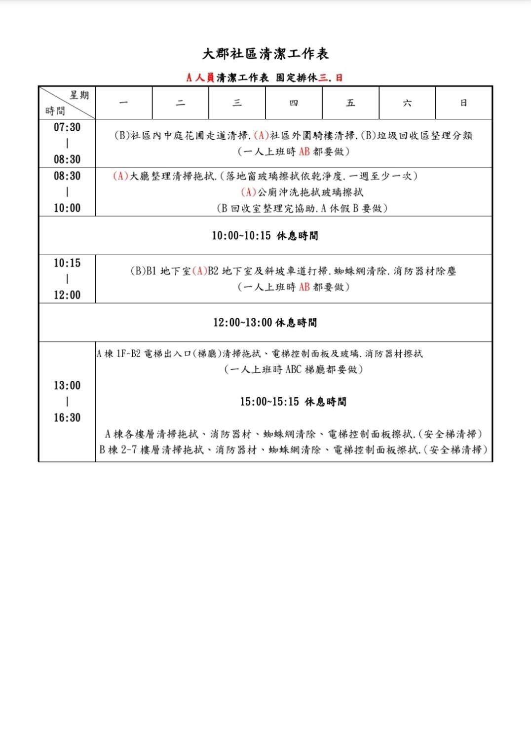 A人員（甲員）原始清潔工作表掃描檔